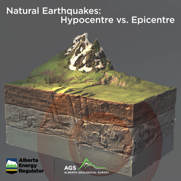 Natural Earthquakes | Alberta Geological Survey