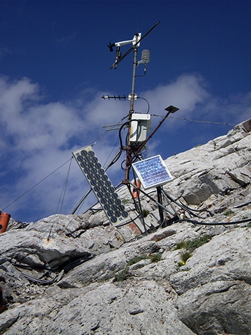 Weather-station